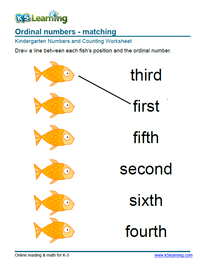 Ordinals worksheets. Ordinal numbers Worksheets. Упражнения Ordinal numbers Worksheet. Ordinal Numerals for Kids. Ordinal numbers Worksheets for Kids.